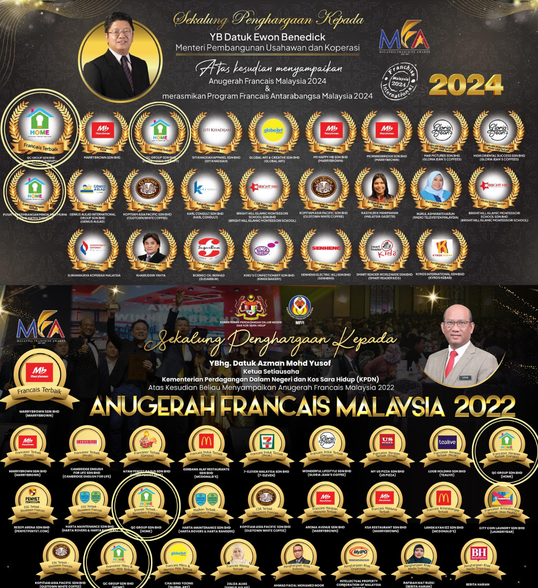 Satu-satunya Lembaga Pendidikan Lokal Bertaraf Internasional